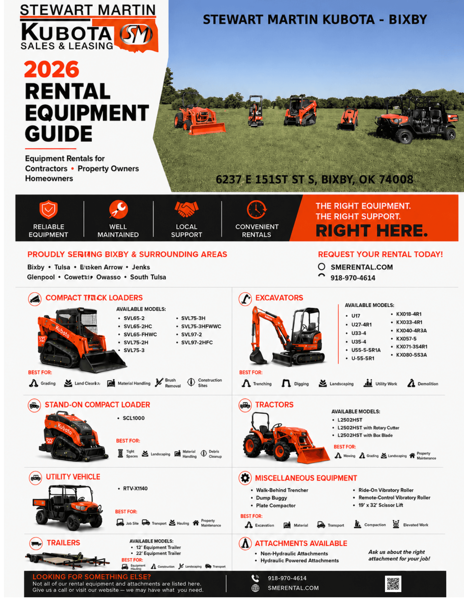 SME Rental Bixby Inventory